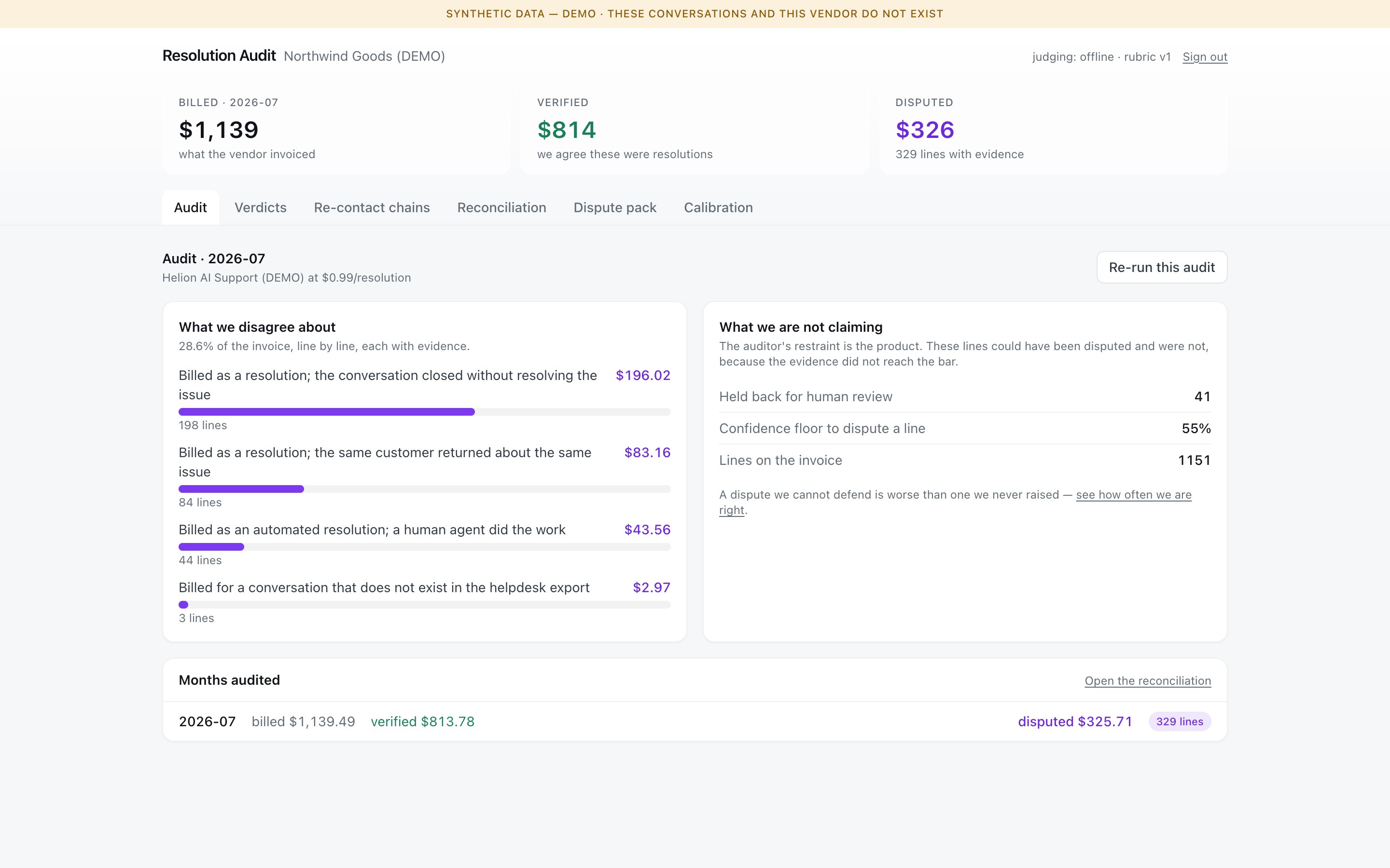 Resolution Audit — Verify Your AI Support Bill